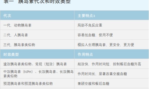 【半夜浑身出汗血压低吃什么药】出汗多血压低吃什么药 - 半夜浑身出汗血压低网